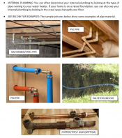 photo showing types of pipes