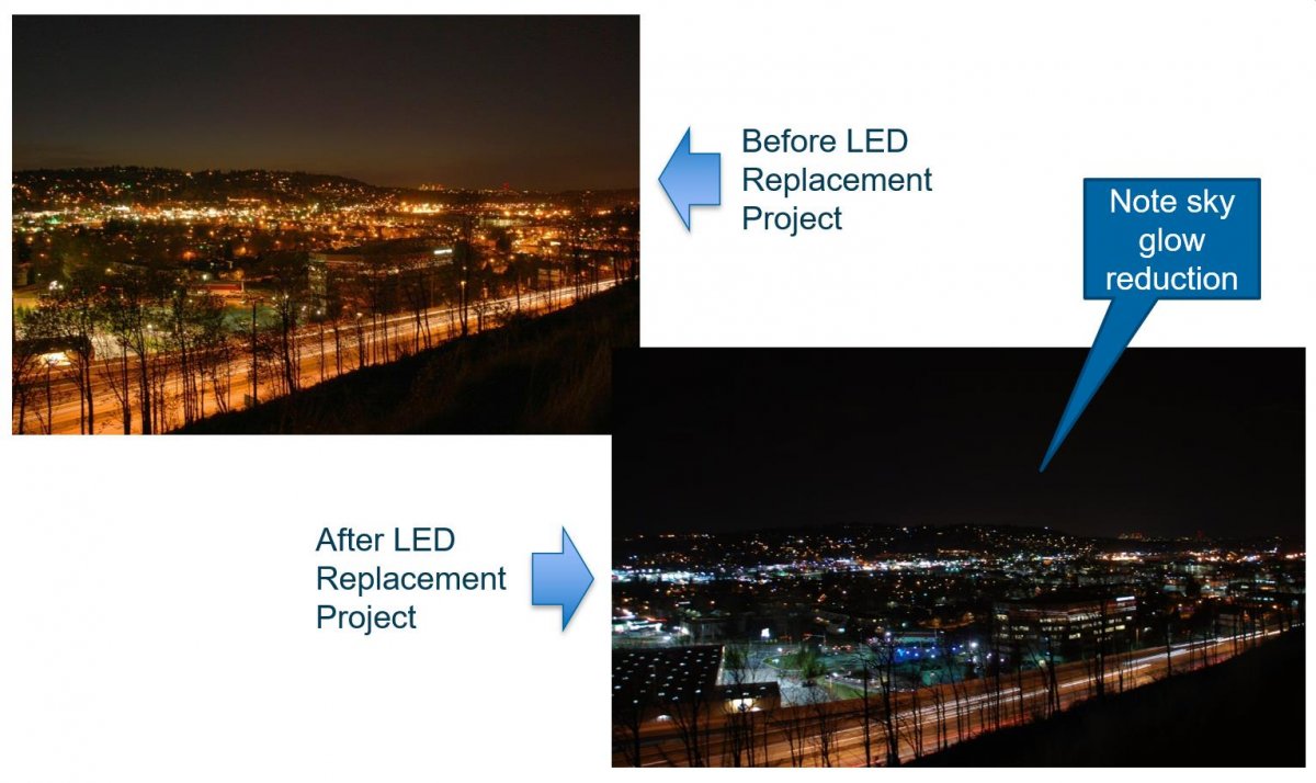 Image comparison of light pollution